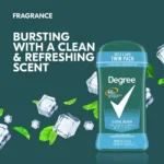 Degree Men Original Antiperspirant Deodorant for Men Cool Rush Twin Pack, 2.7oz - Image 4